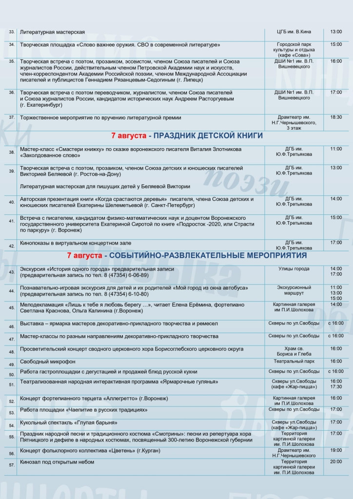 03кеквропри