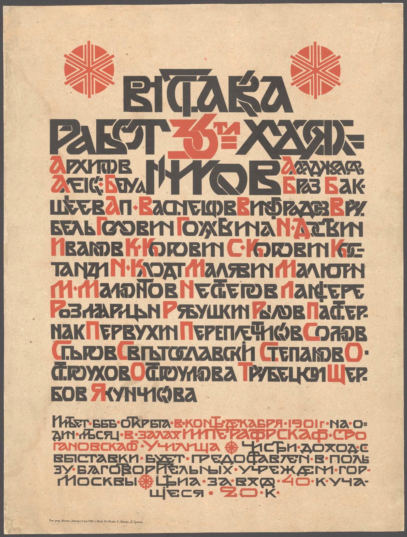 Афиша выставки 1901 г